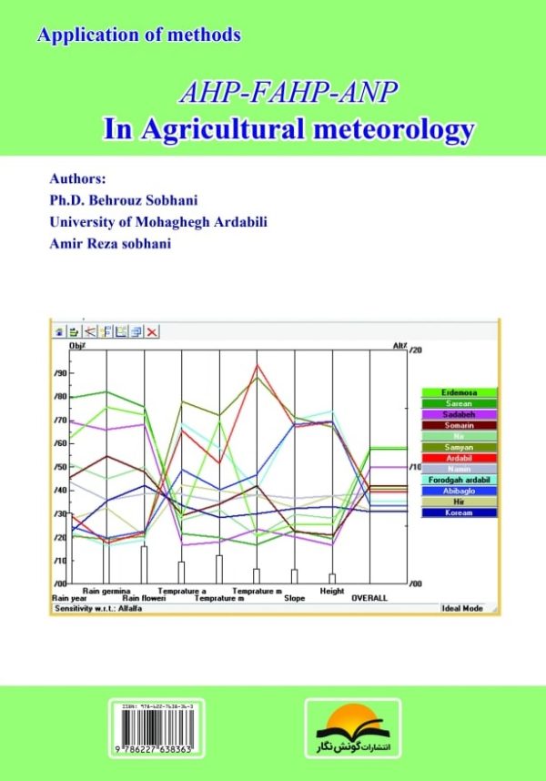 کاربرد روش‌های AHP-FAHP-ANP در آب و هواشناسی کشاورزی